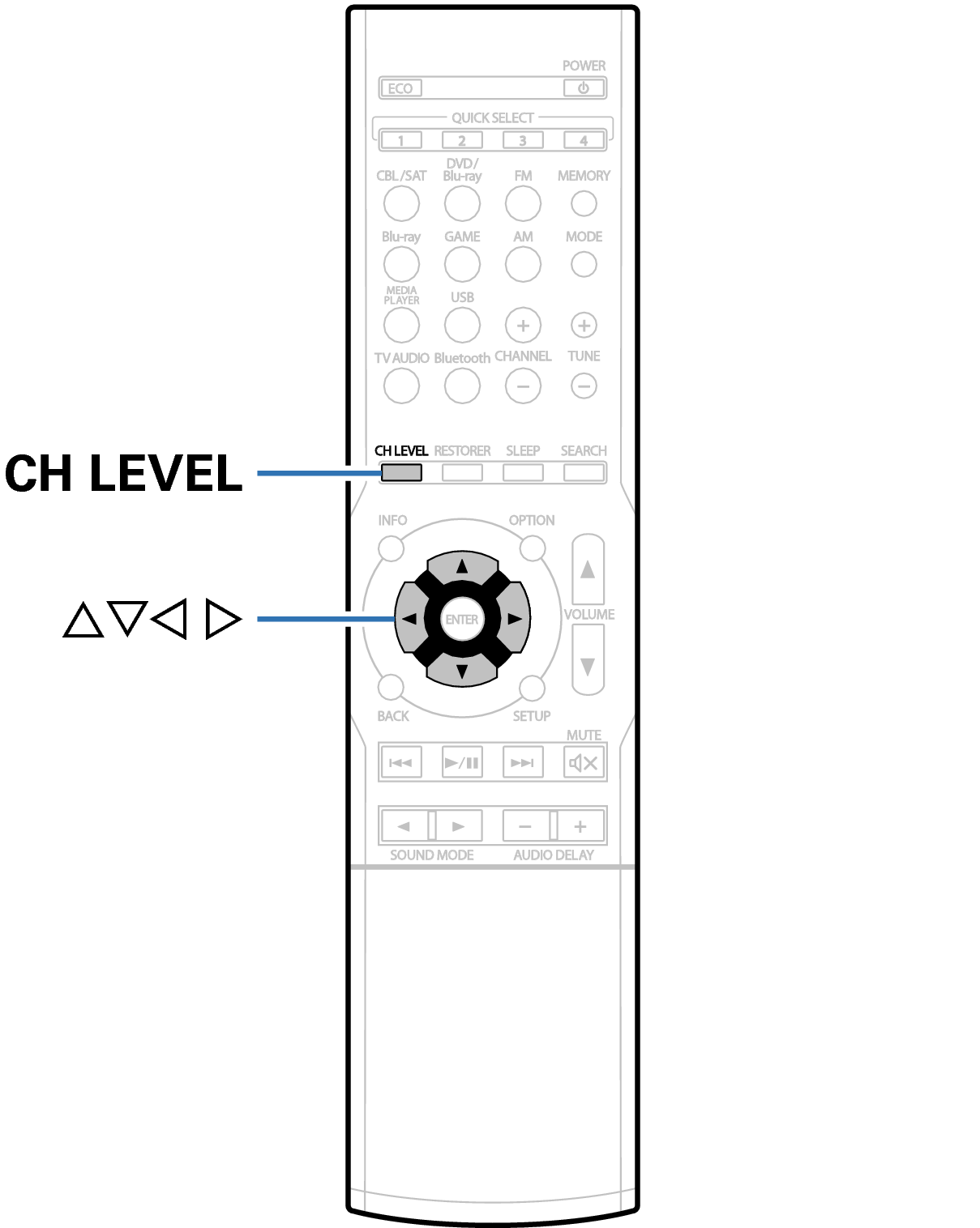 Ope SP Volume RC1196